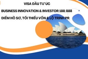 A blue and orange card with white and orange circles AI-generated content may be incorrect.