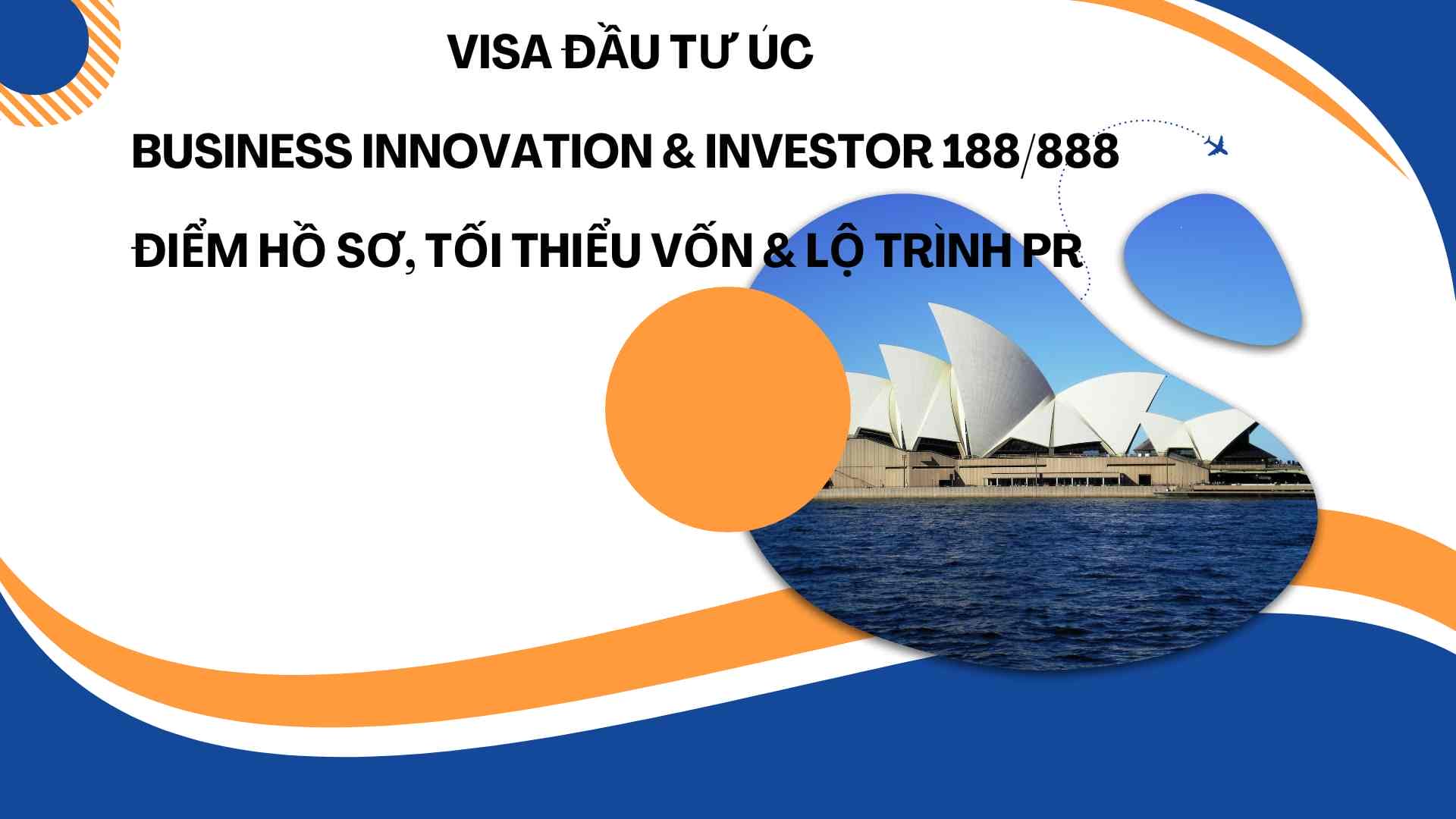 A blue and orange card with white and orange circles AI-generated content may be incorrect.