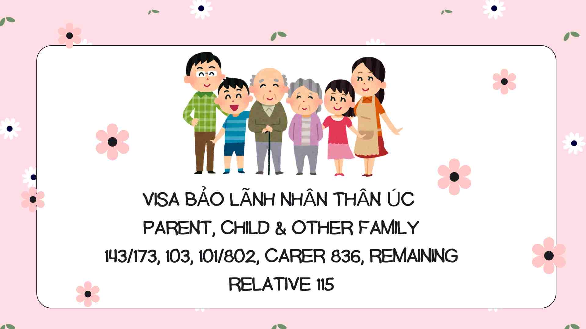 A card with a group of people

AI-generated content may be incorrect.