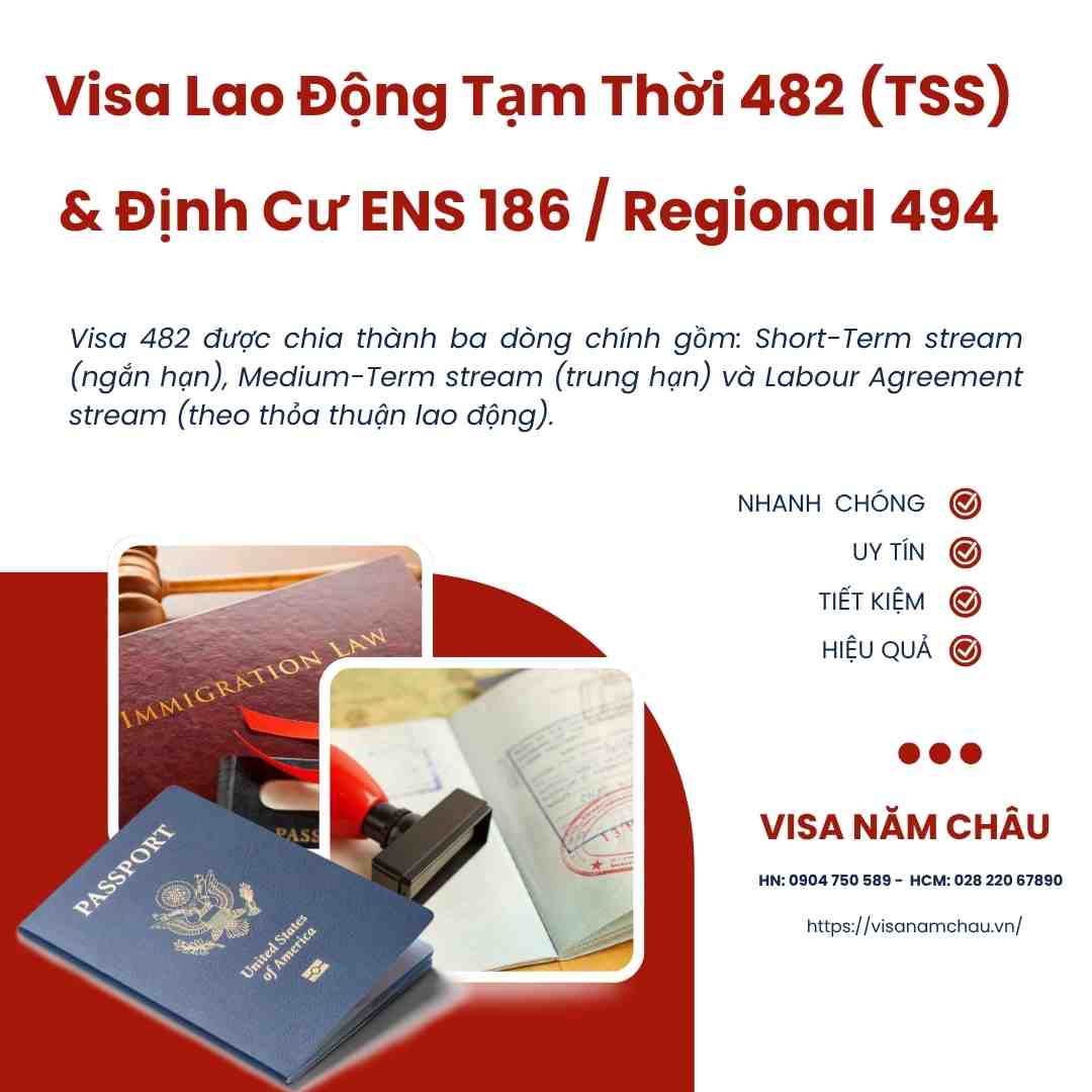 A close-up of a passport

AI-generated content may be incorrect.