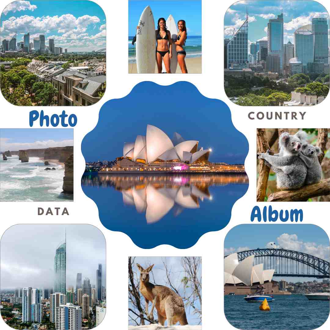 A collage of different pictures of different cities
AI-generated content may be incorrect.