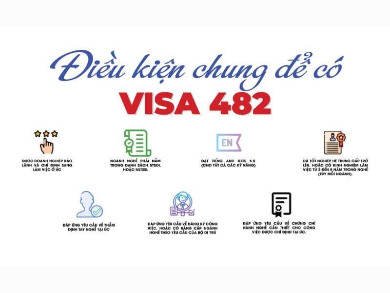 A group of people with text

AI-generated content may be incorrect.